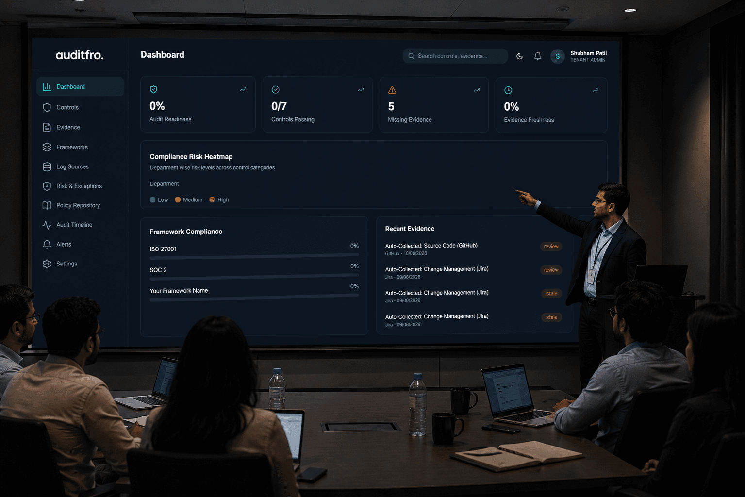 Auditfro — Intelligent IT Audit & Assurance Automation